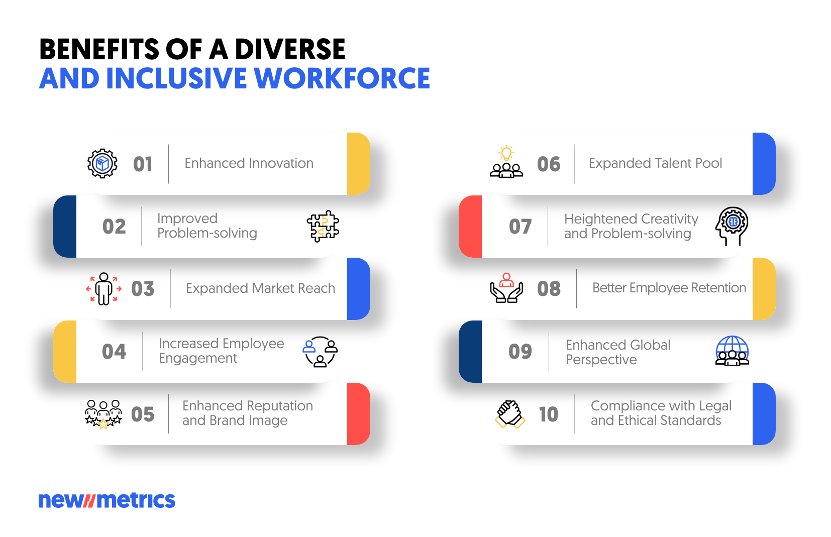 diversity and inclusion benefits