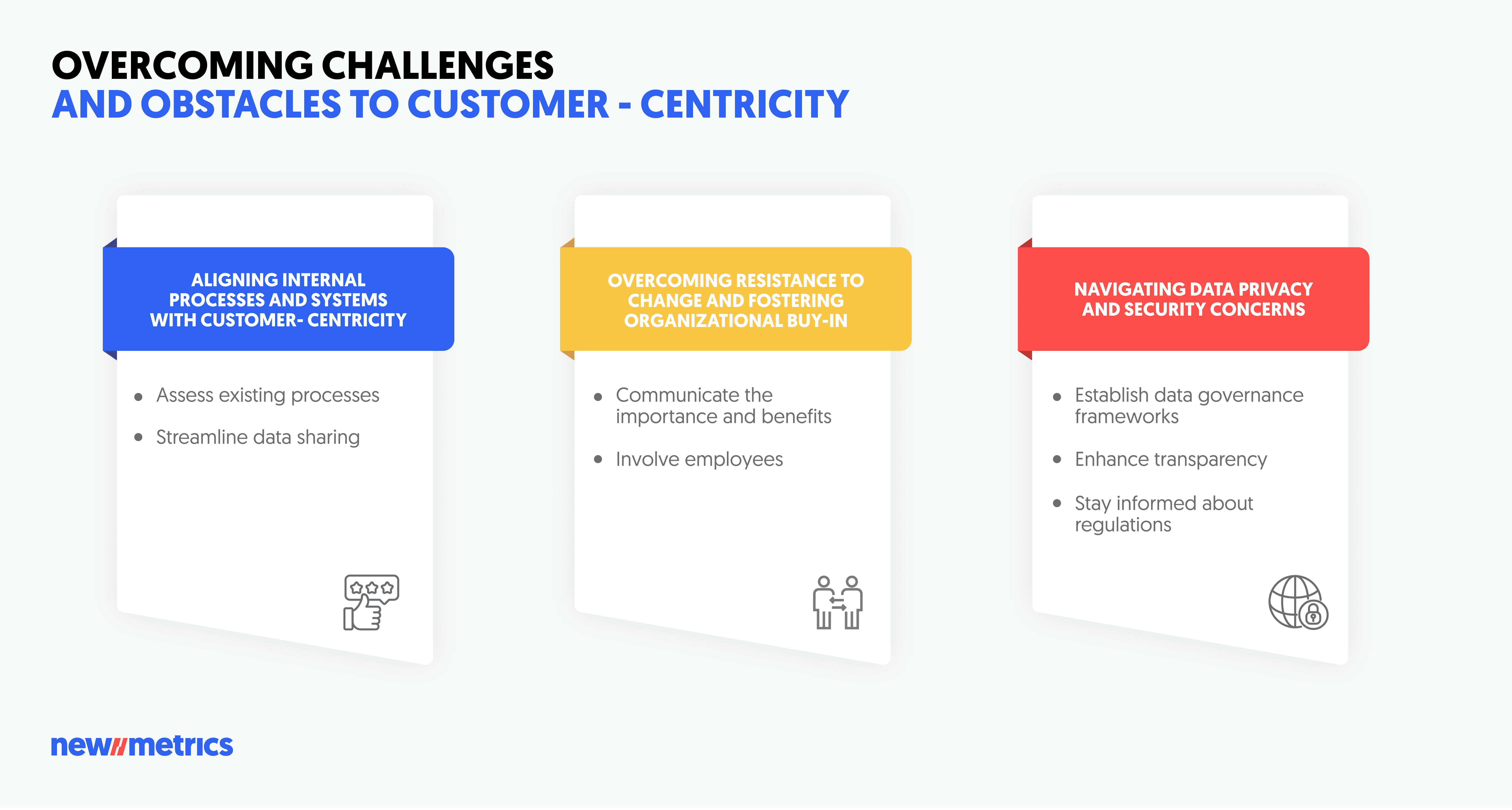 challenges of customer-centricity